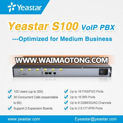 Scalable Yeastar S100 Asterisk IP PBX System for Business VoIP Phones and Devices